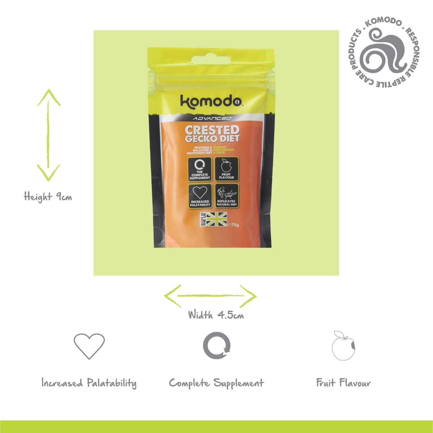 Advanced Crested Gecko Diet