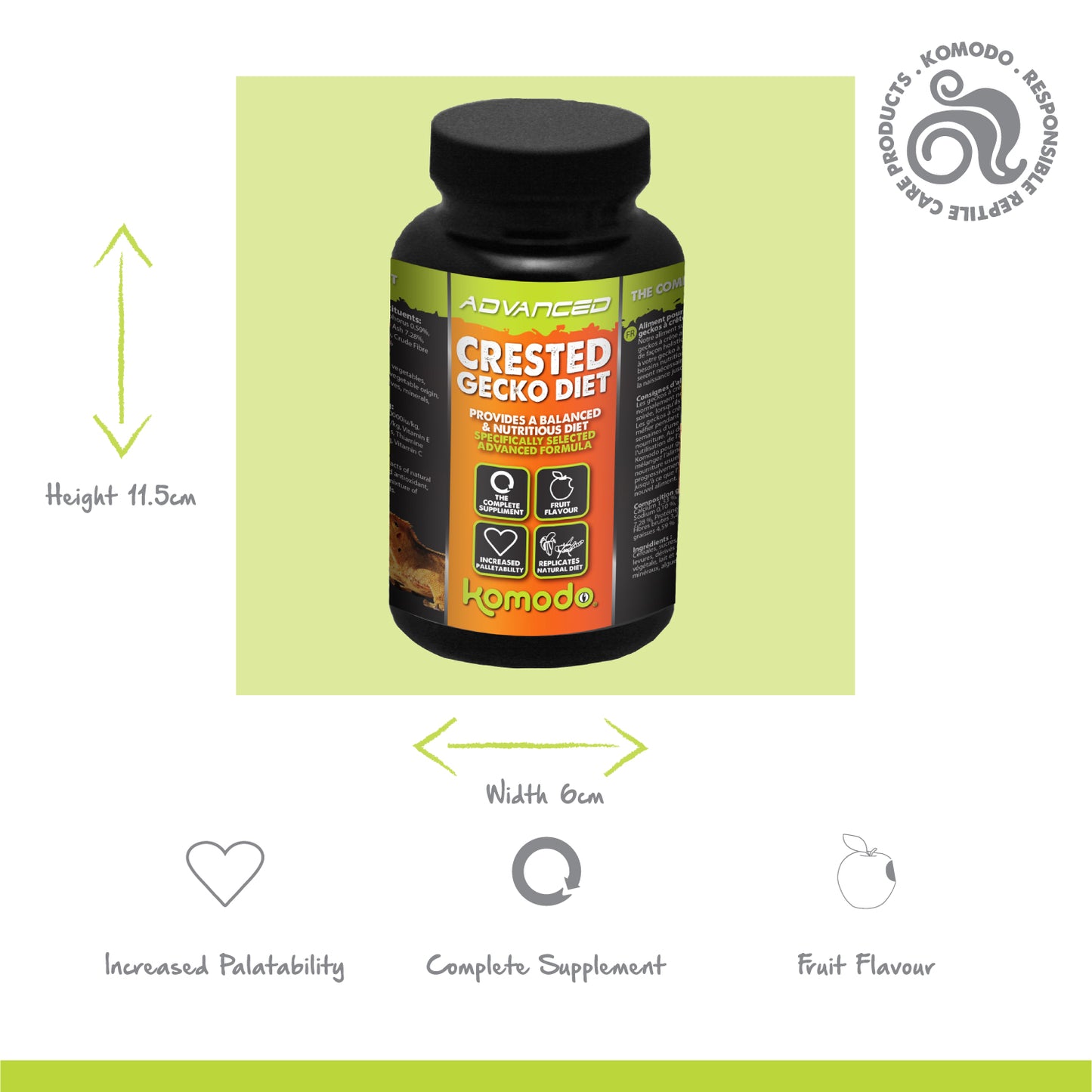 Advanced Crested Gecko Diet