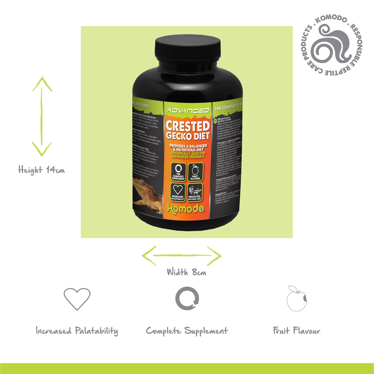 Advanced Crested Gecko Diet