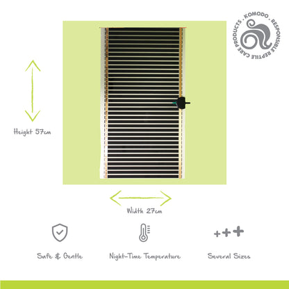 Advanced Heat Mats